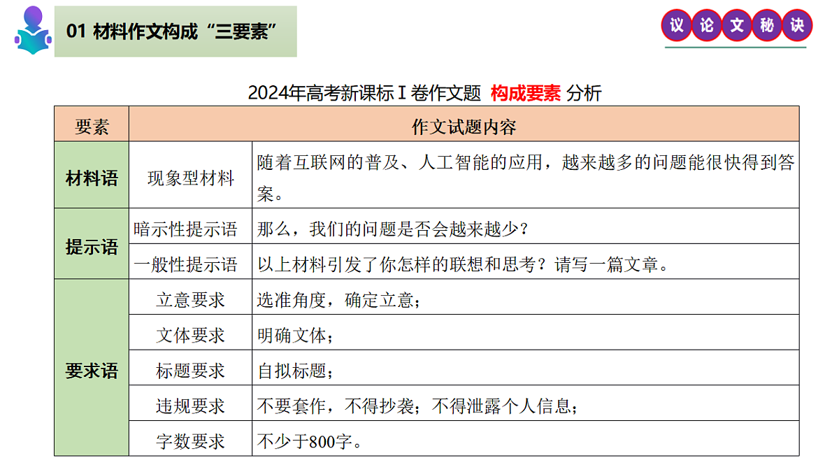 17975615第6页