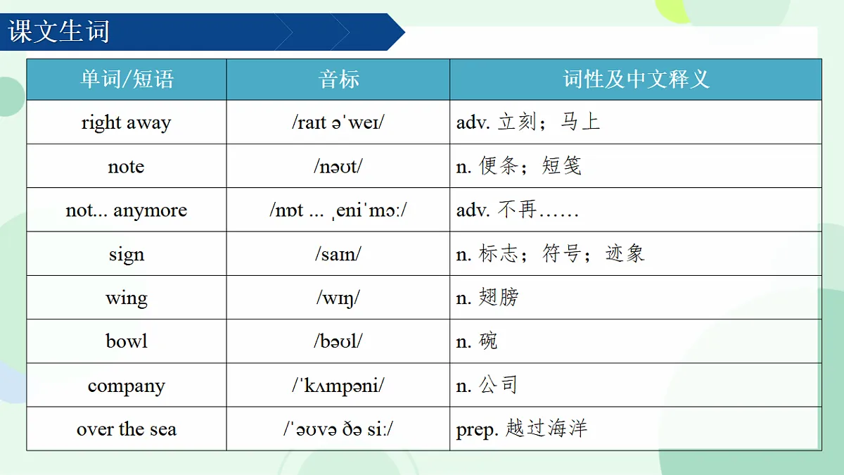 17975892第3页
