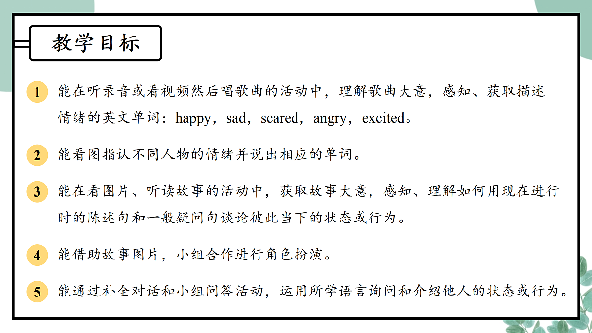 外研版(三起)小学英语 四年级下册Unit 2 How do you feel today 课时 1 Get ready & Start up 课件第2页