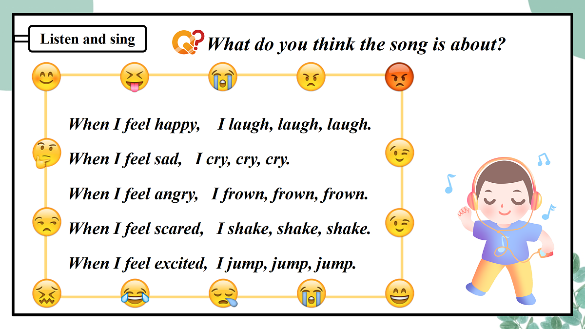 外研版(三起)小学英语 四年级下册Unit 2 How do you feel today 课时 1 Get ready & Start up 课件第6页