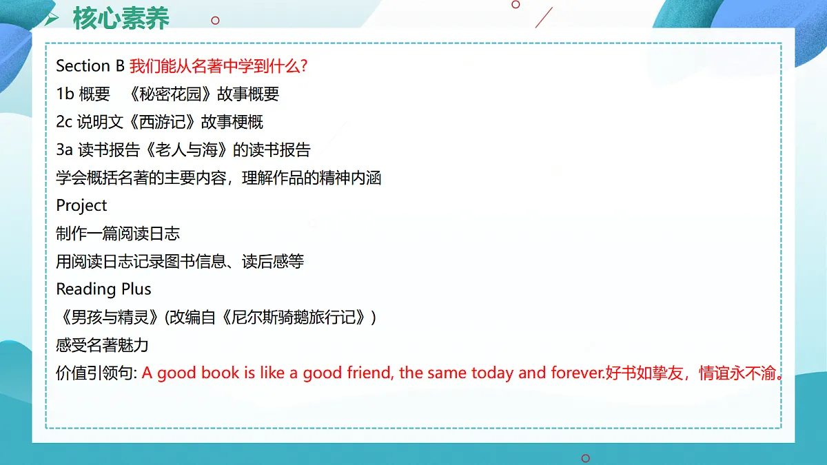【核心素养】2026春新人教8下英语《Unit 7 A Good Read 03Section A 4a-4d》 课件第5页