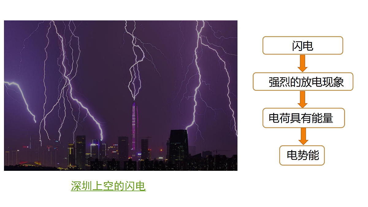 17978391第2页