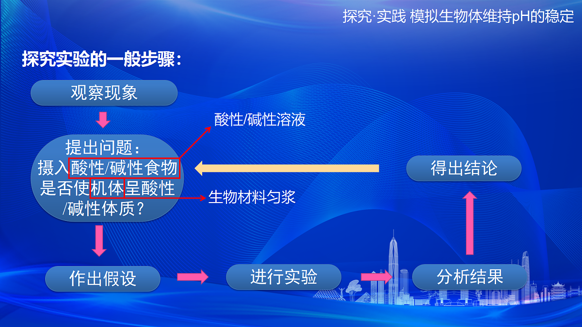 17978407第5页
