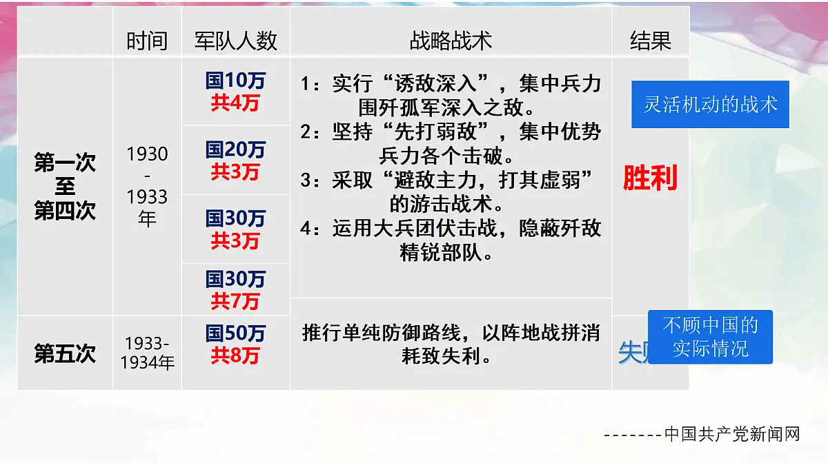 17978652第3页