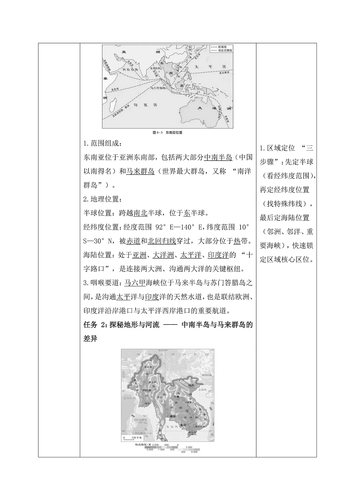 8.1.1东南亚【导学案】(第1课时——十字路口的位置、地形、人口与城市)教师版——2025新教材湘教版初一地理下册pptx第2页
