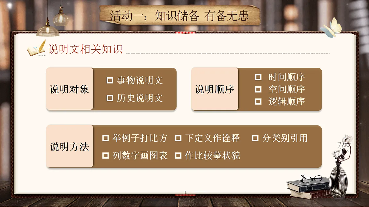 《写作:说明的顺序》第6页