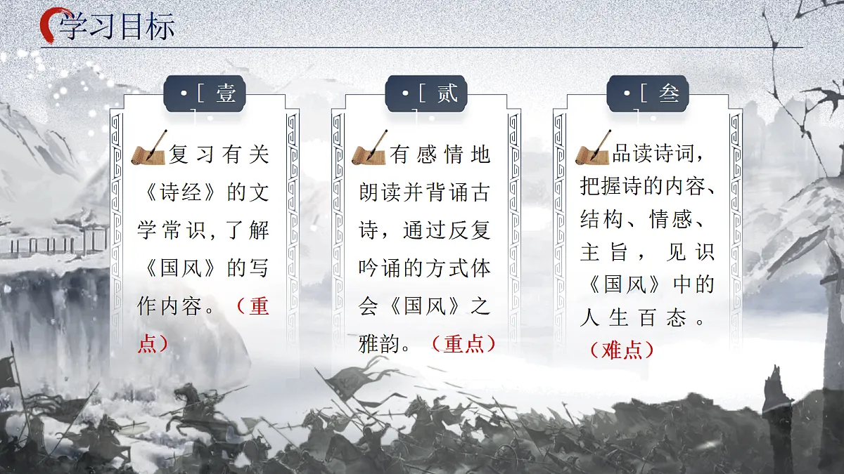 课外古诗词诵读《式微》《子衿》《无衣》群诗联读第5页