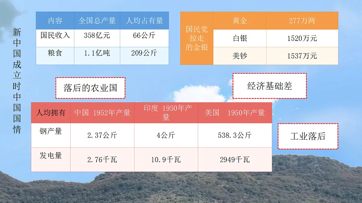 17980840第6页