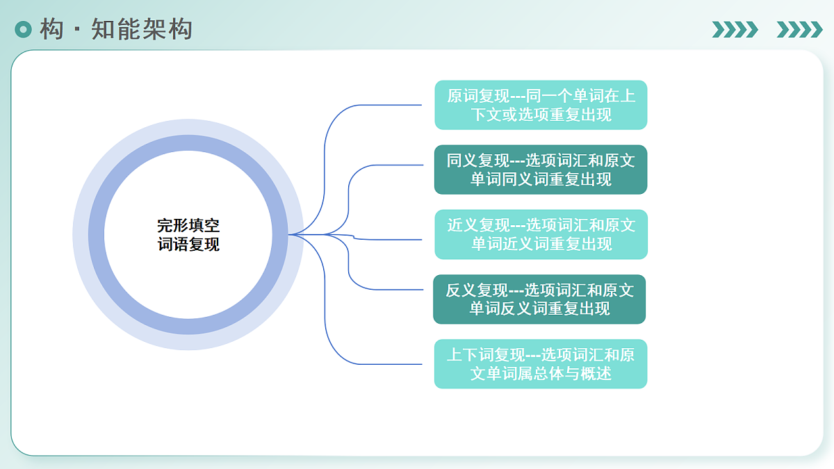 17980899第5页
