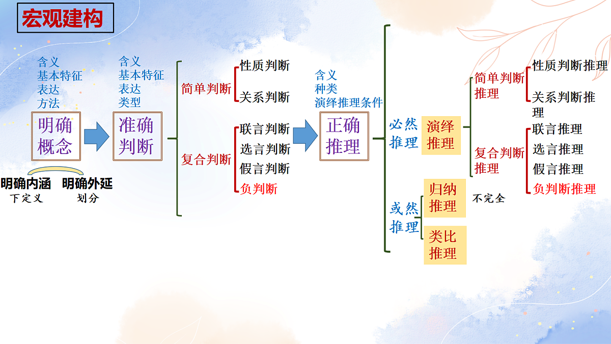 17981123第4页