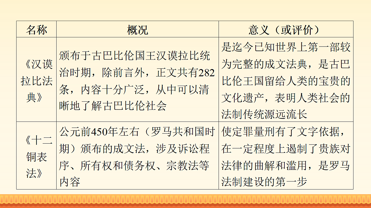 17981908第2页