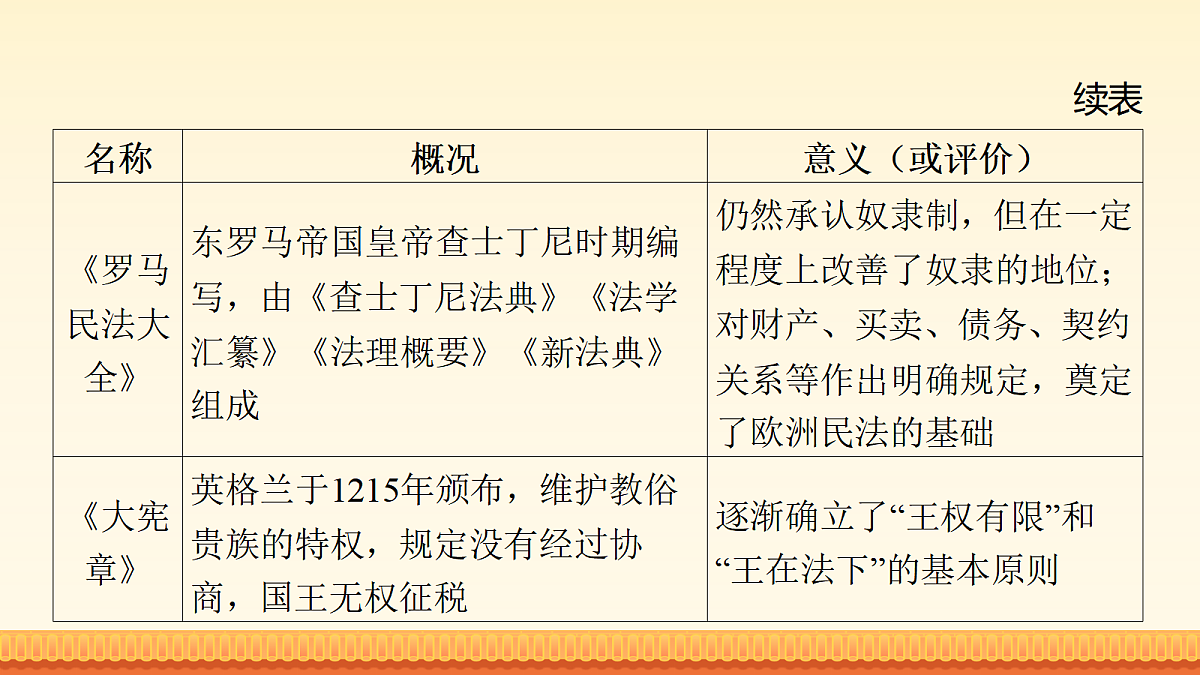 17981908第3页