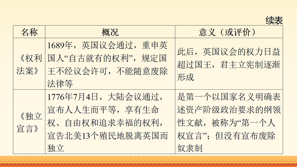 17981908第4页