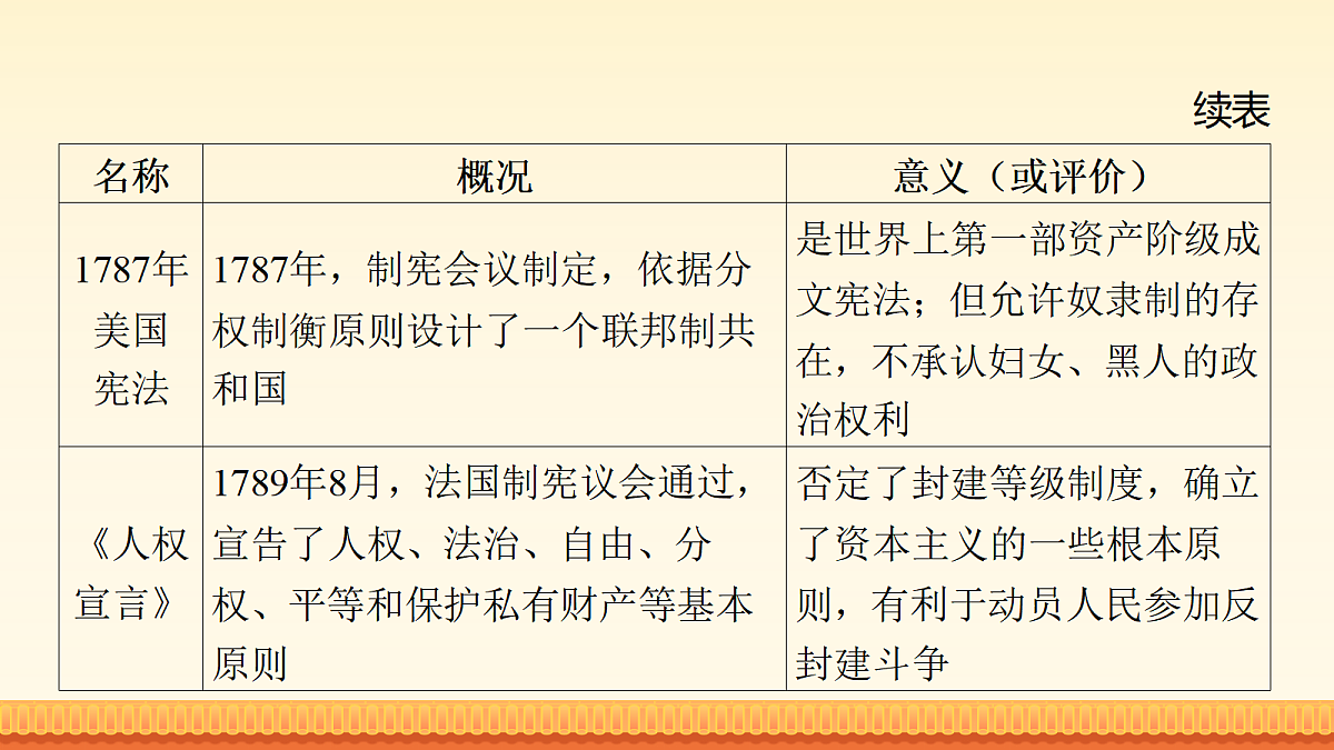 17981908第5页