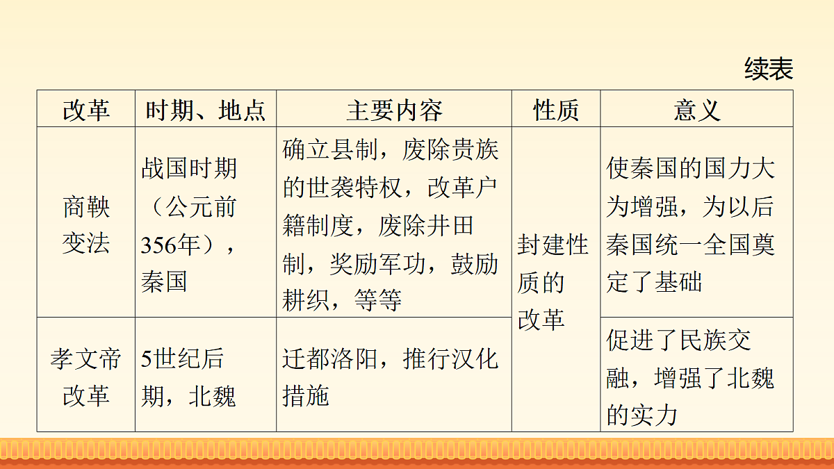 17981911第7页