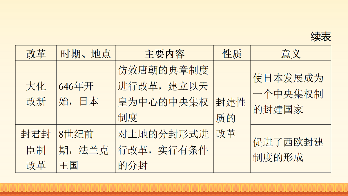17981911第8页