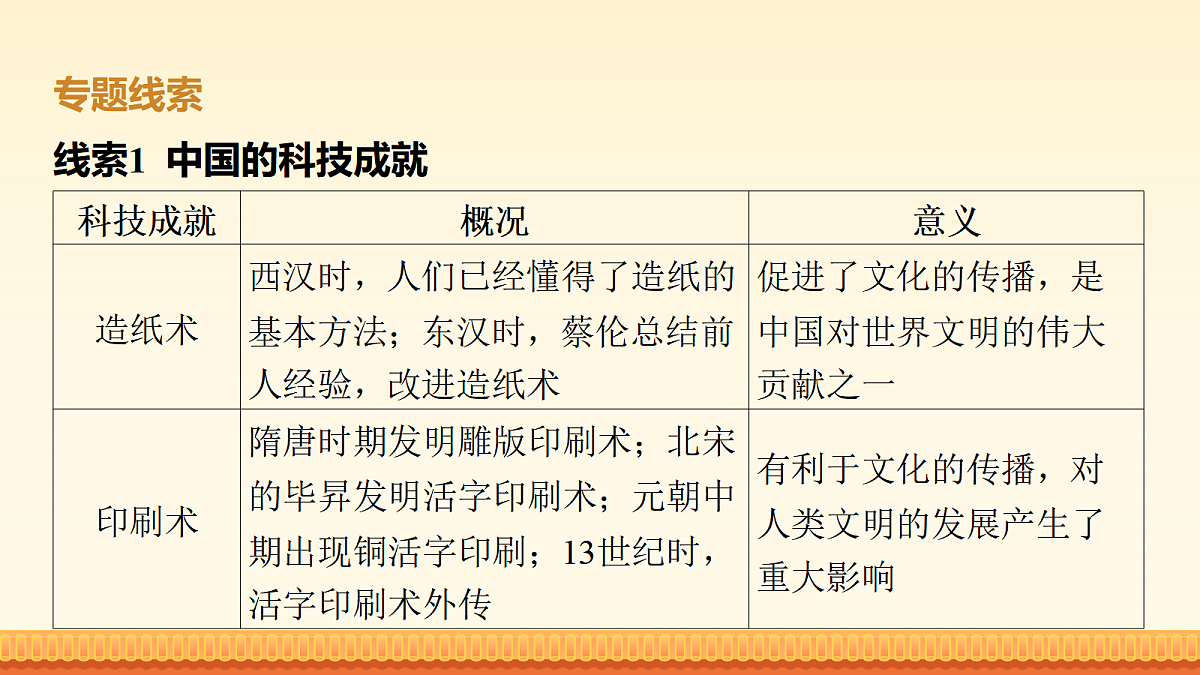 17981914第6页