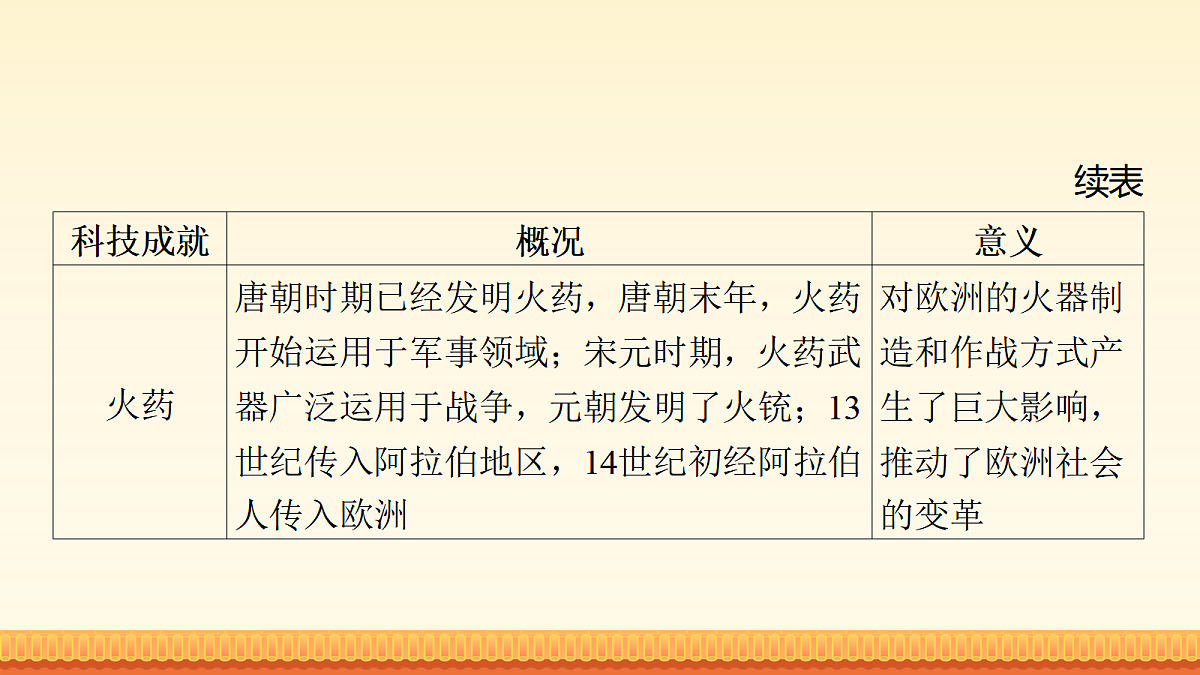 17981914第7页