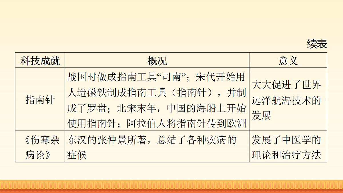 17981914第8页