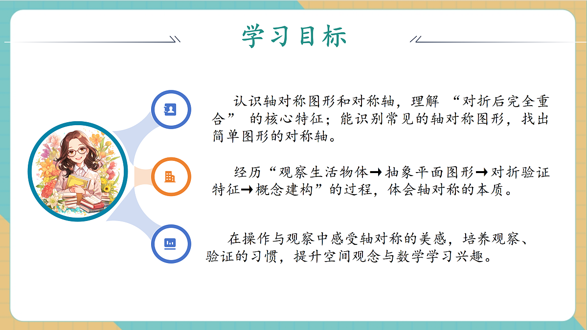 1.1《认识轴对称图形》课件第3页