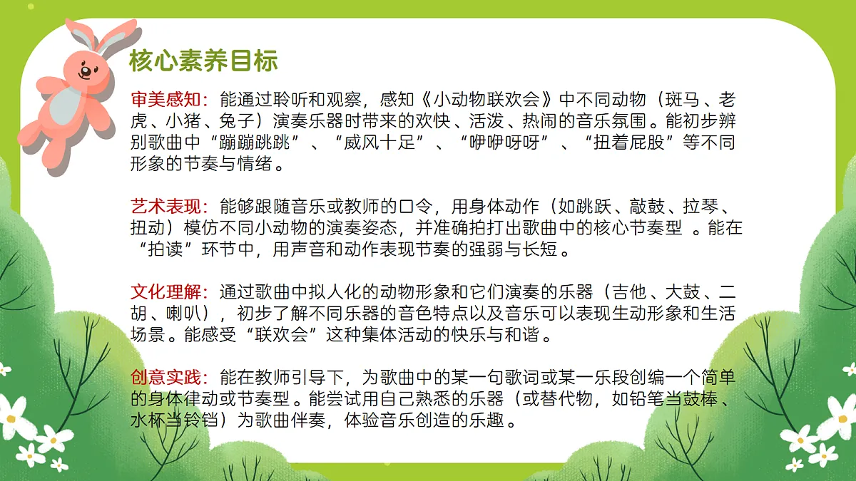 《小动物联欢会》课件第2页