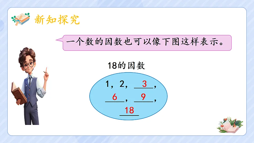 2.2因数和倍数的认识第5页