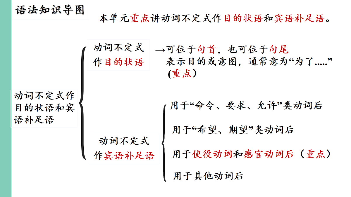 17983241第7页