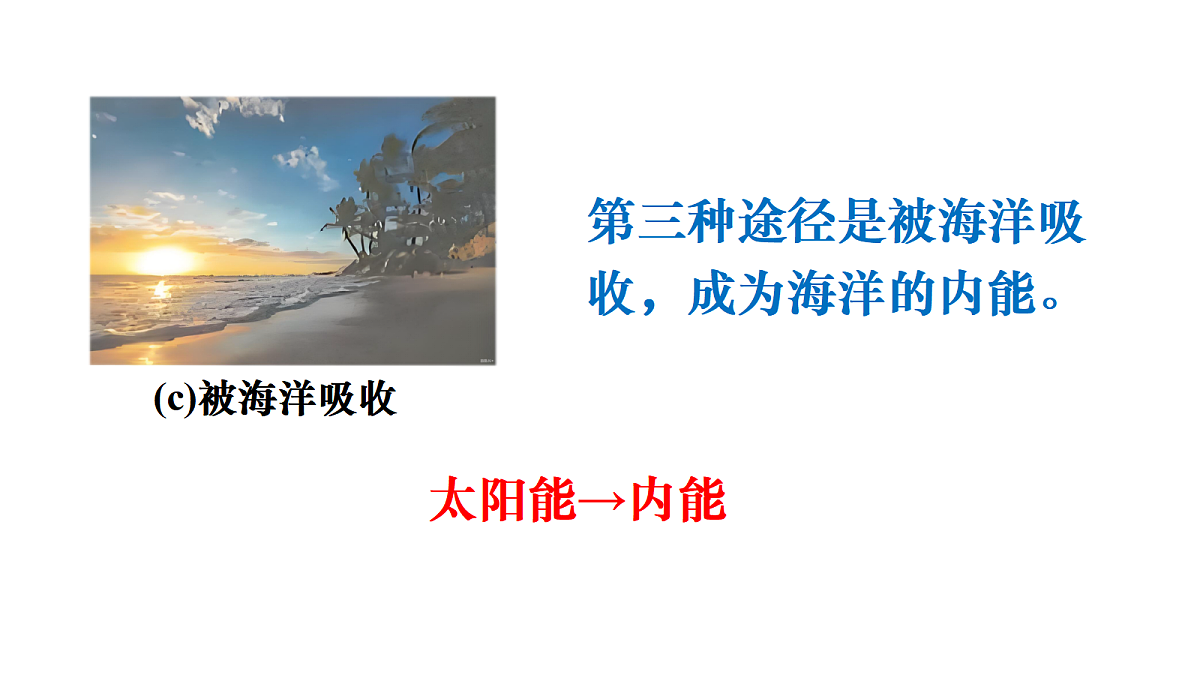 20.2 开发新能源第7页