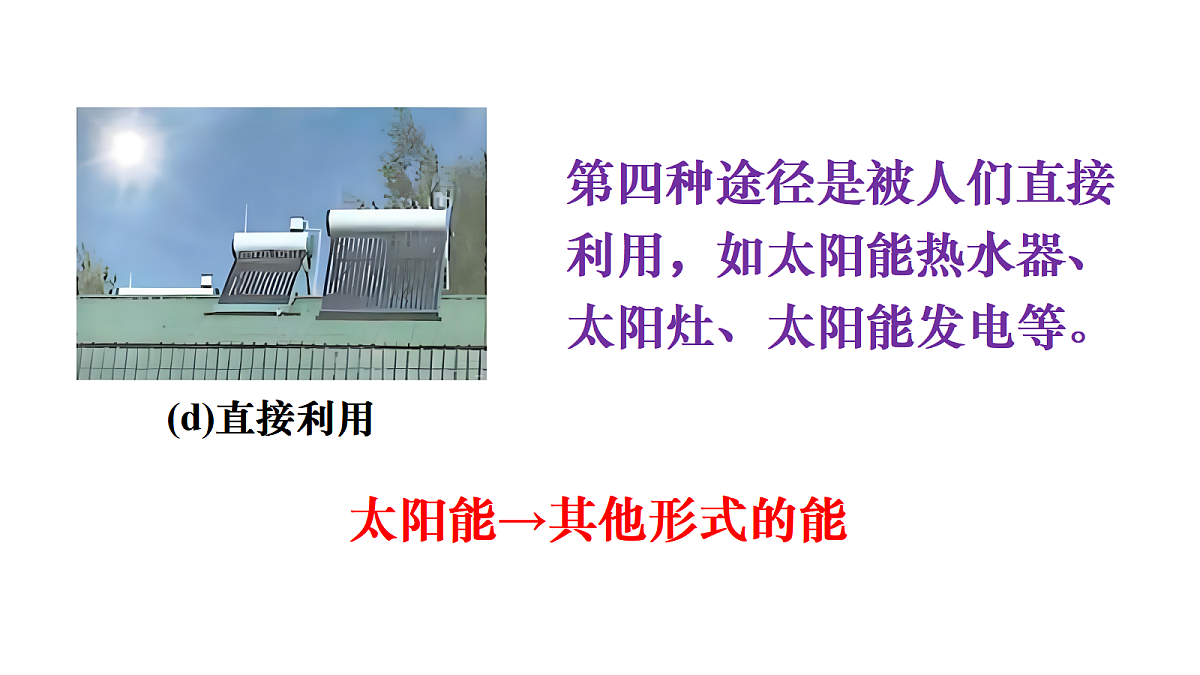 20.2 开发新能源第8页