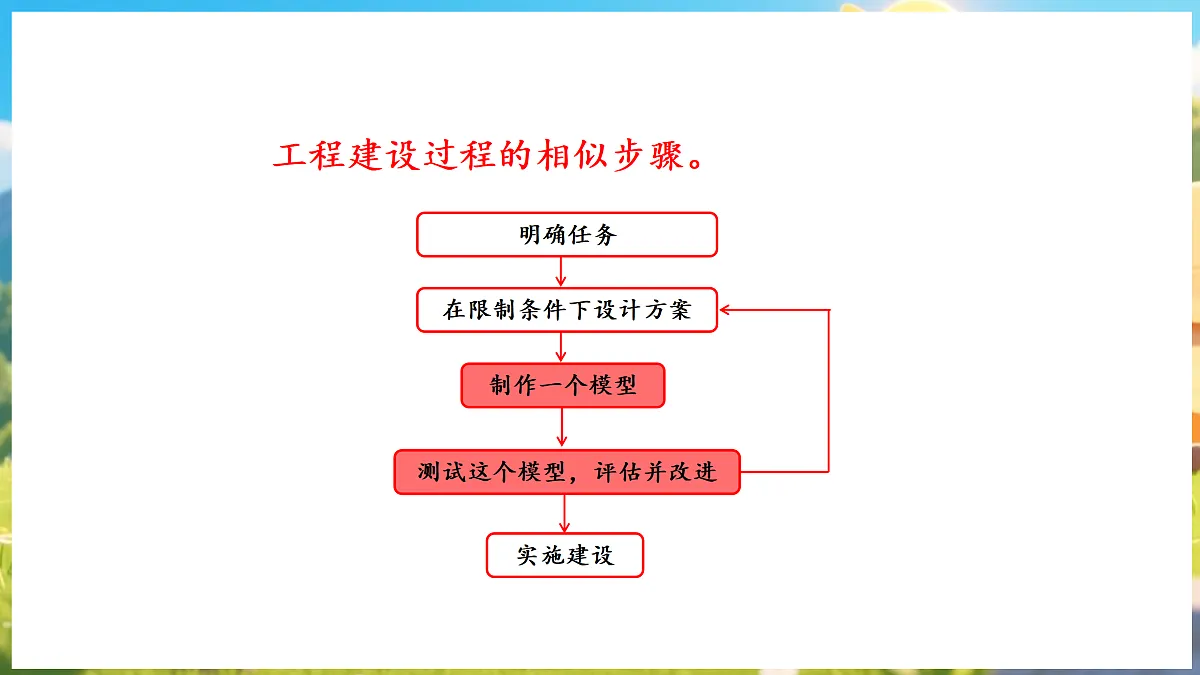 17984415第5页