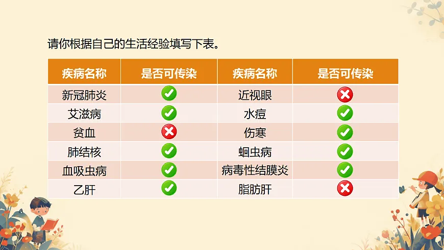 17984643第5页