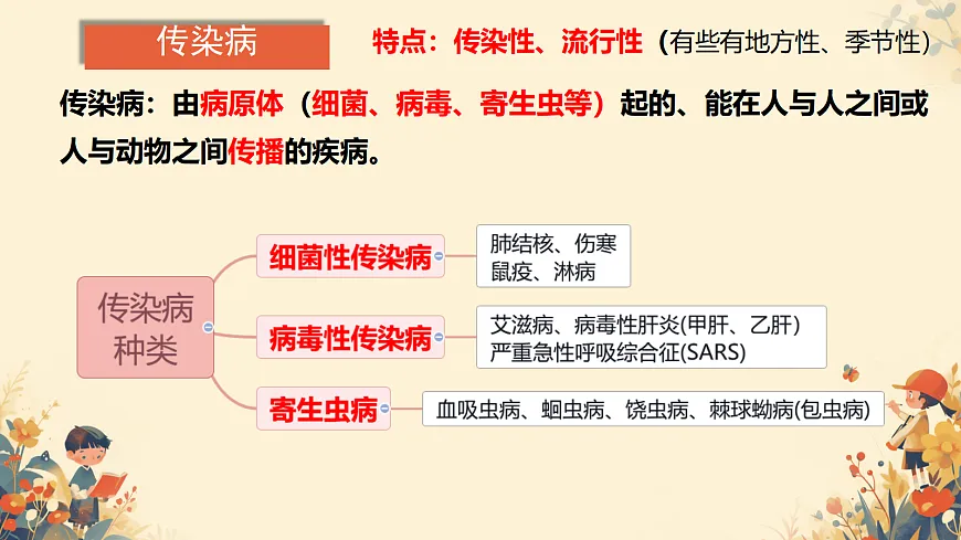 17984643第7页
