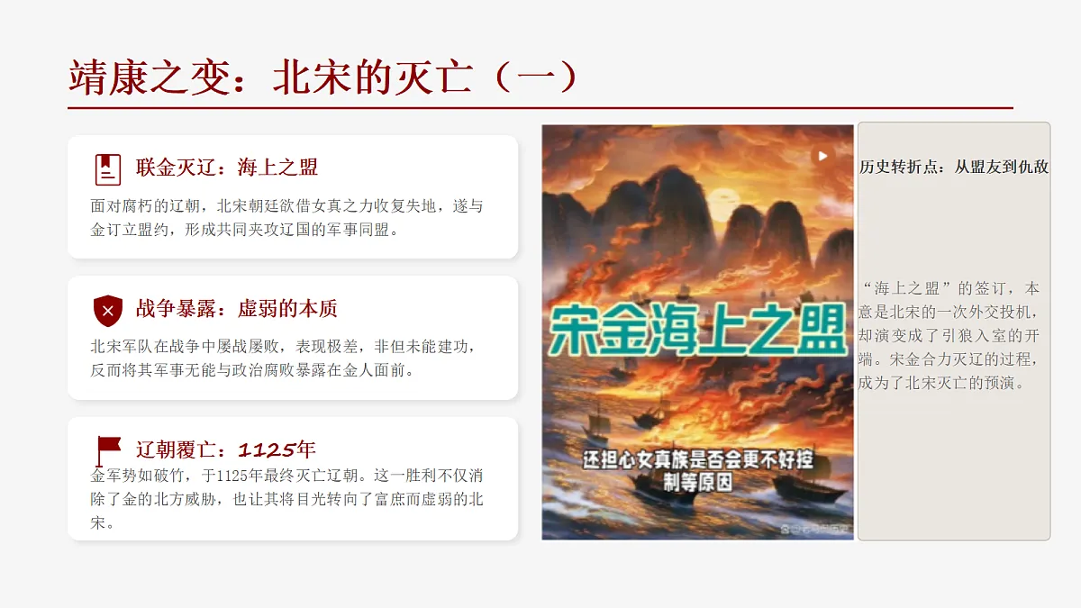 金与南宋对峙第6页