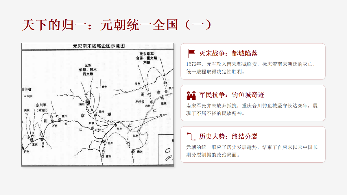 元朝的建立与统一第8页