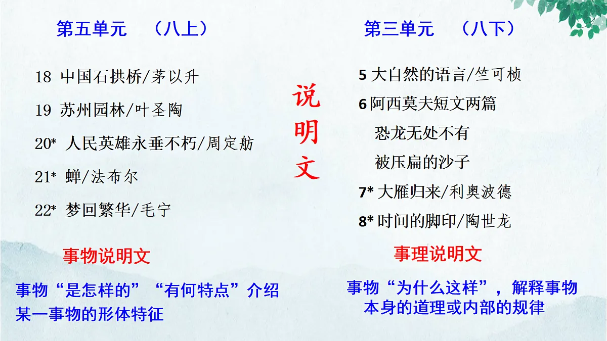 17985099第6页