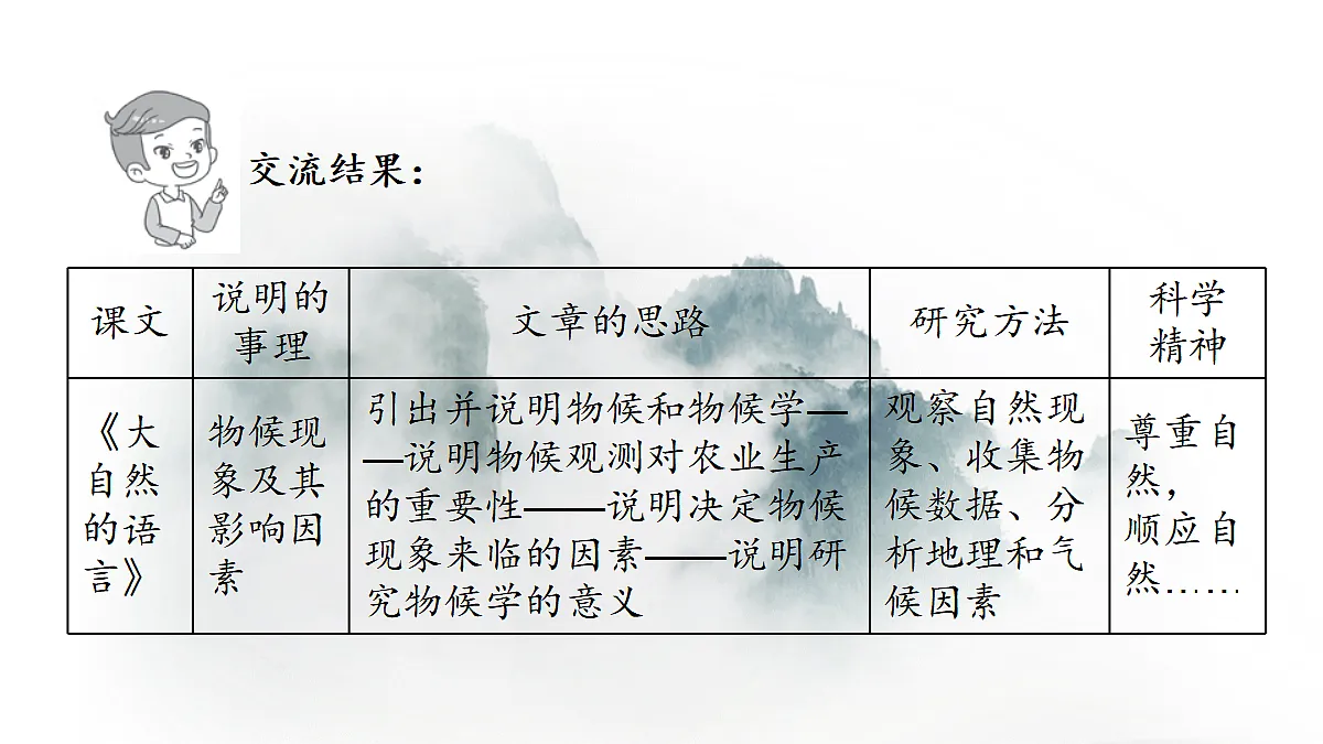 17985151第4页
