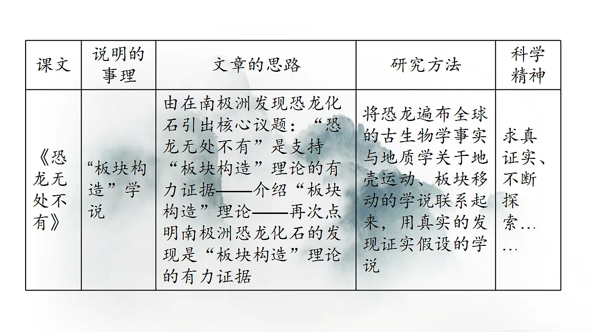 17985151第5页