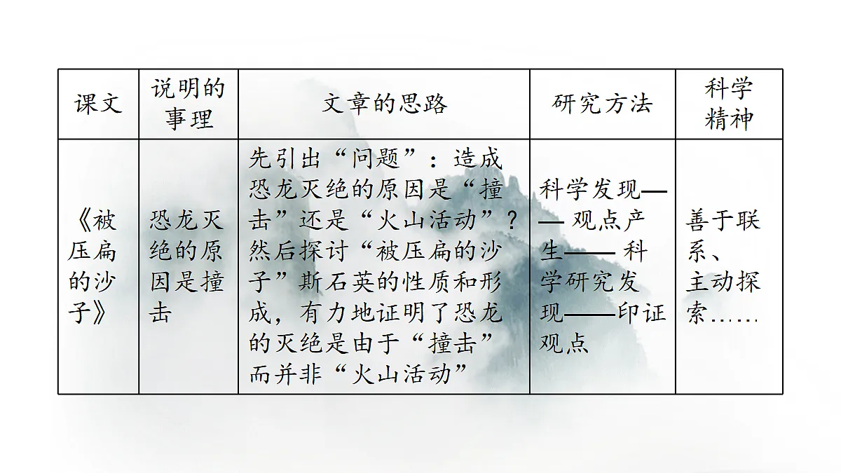 17985151第6页