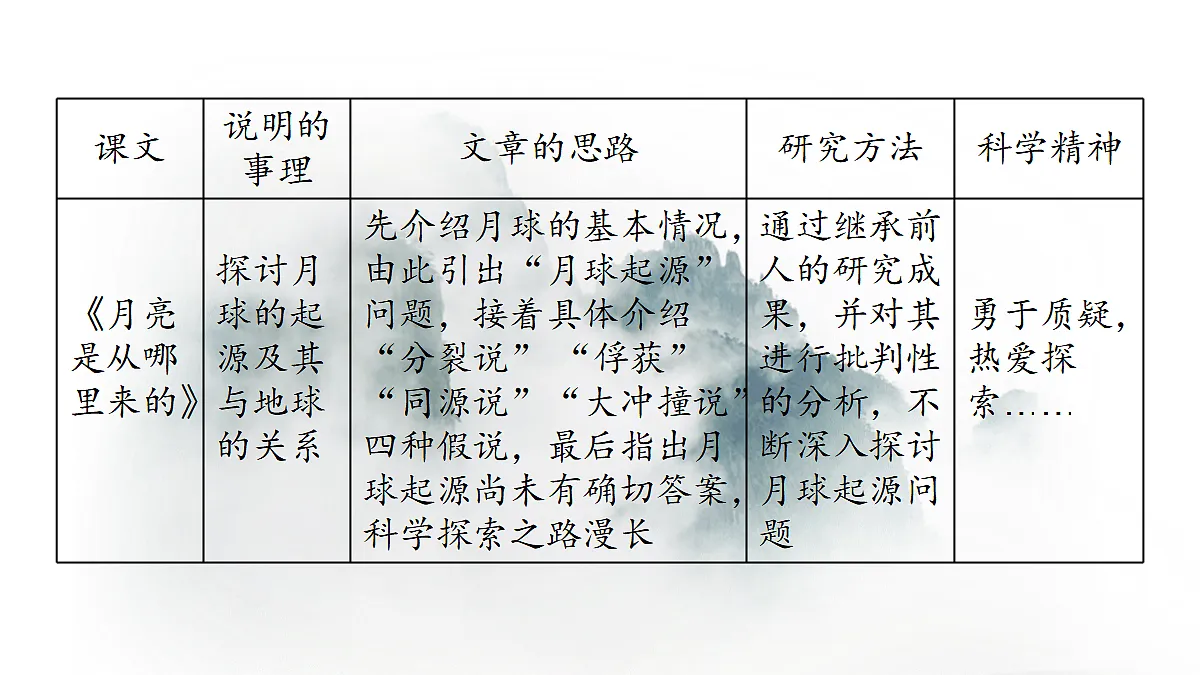 17985151第7页