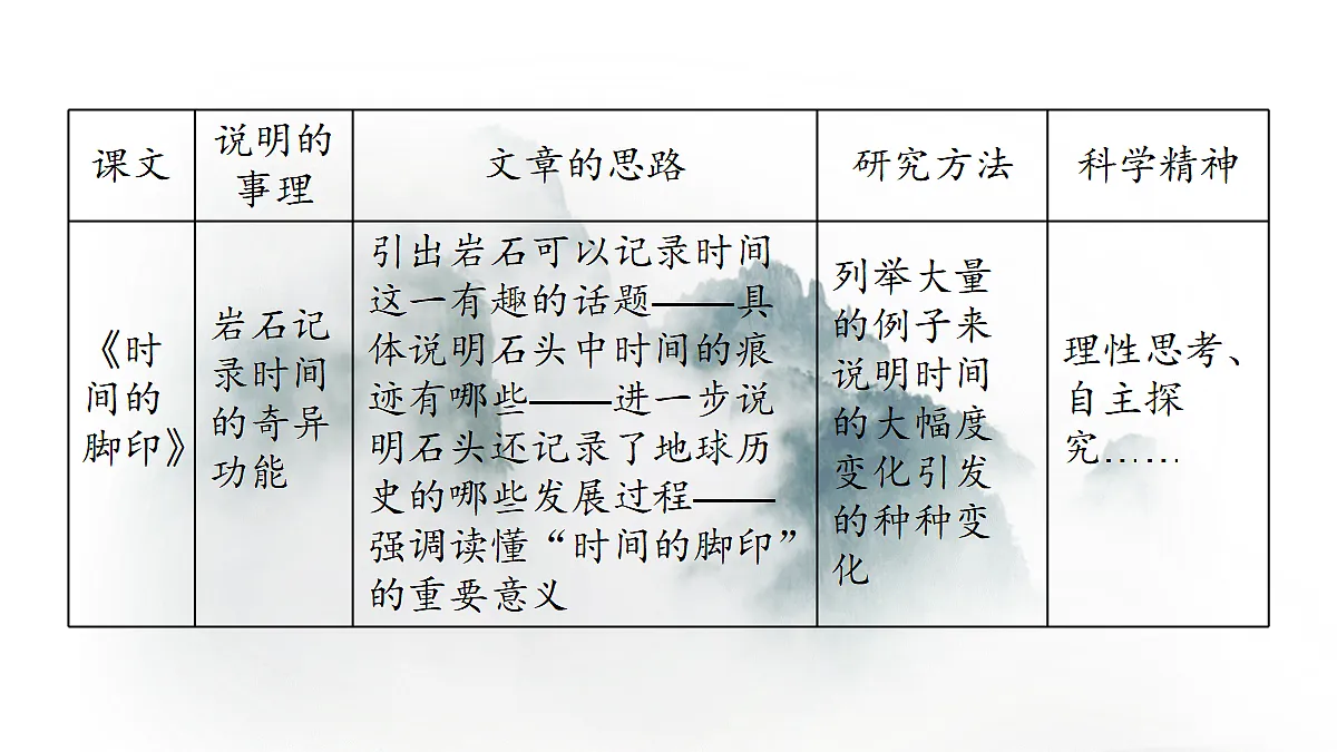 17985151第8页