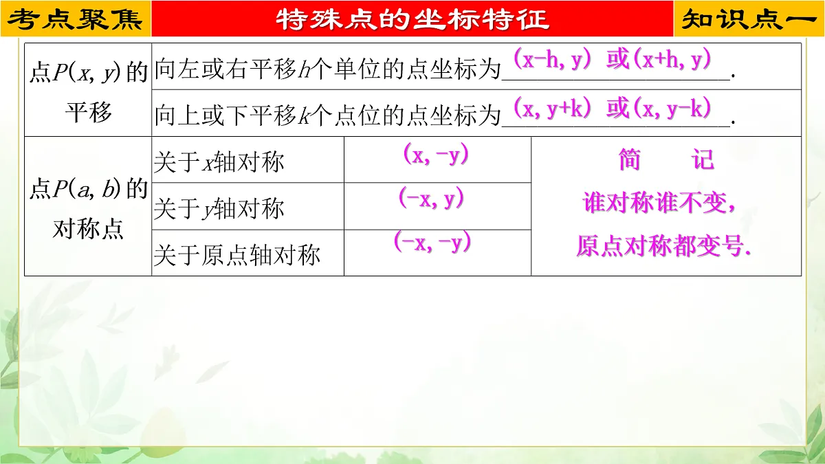 17985295第4页