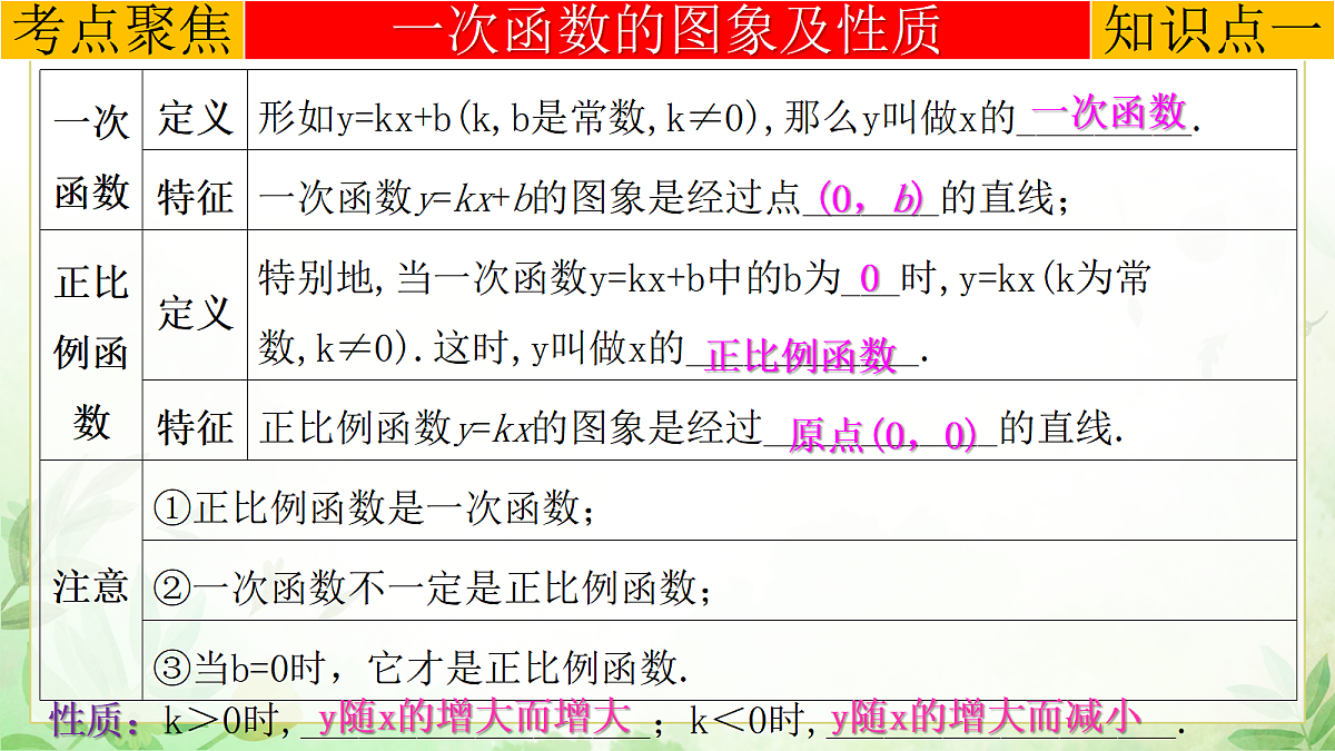 17985296第3页