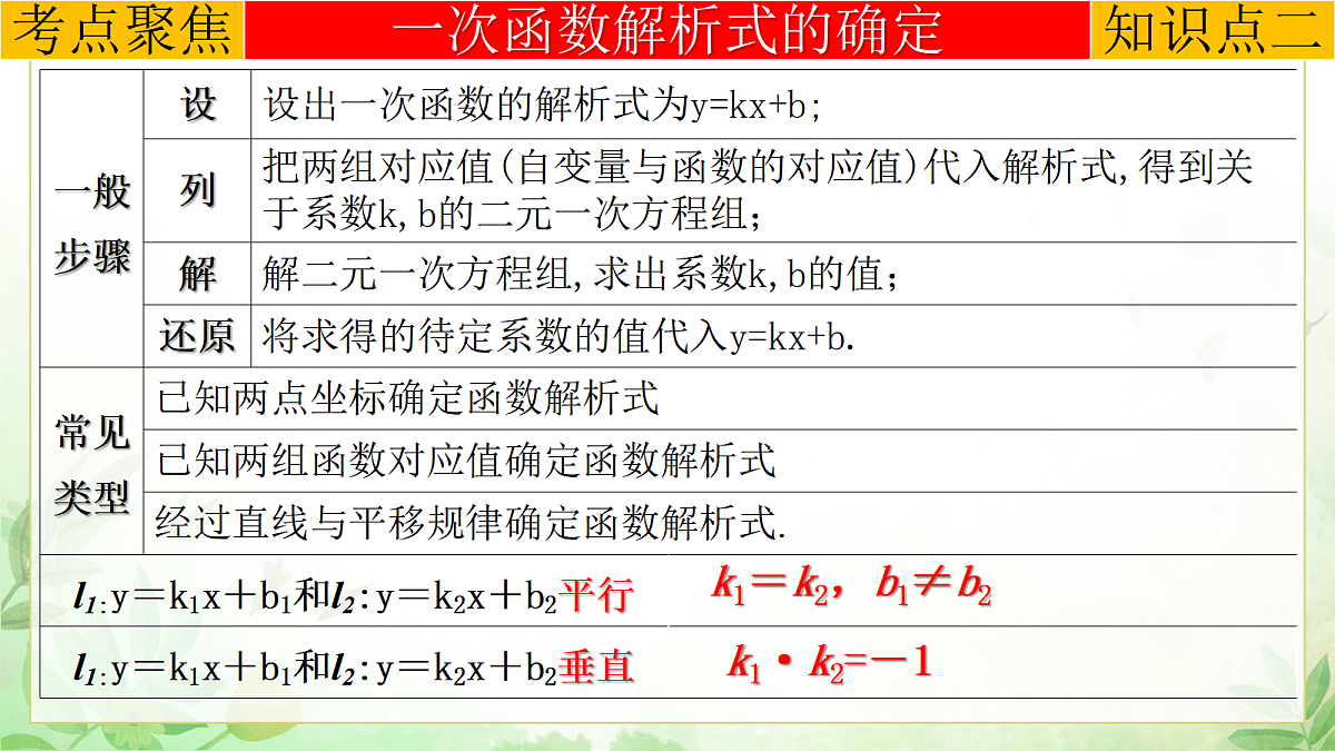 17985296第6页