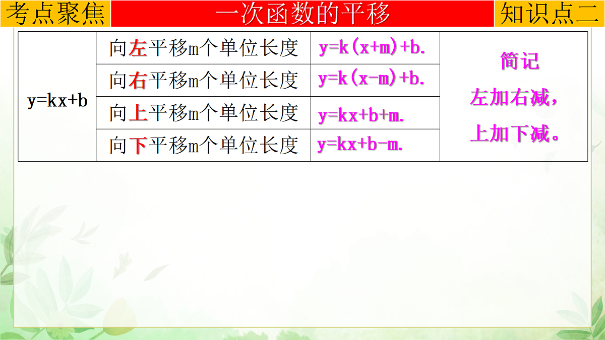 17985296第7页