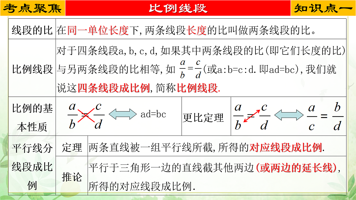 17985302第3页