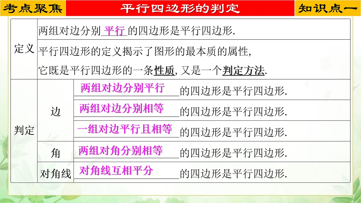 17985304第3页