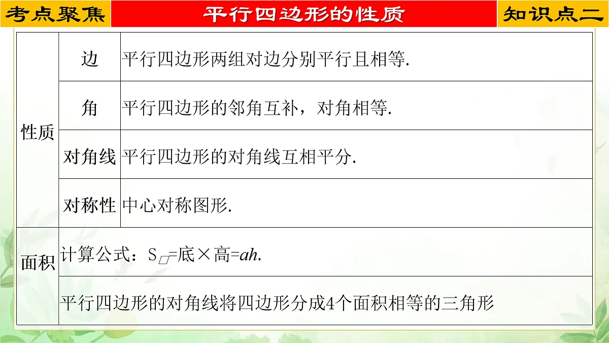 17985304第6页