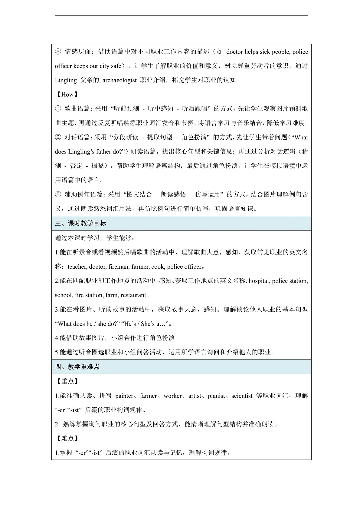 Unit 1 People at work 第一课时 Get ready & Start up 教学设计-外研版四下第2页
