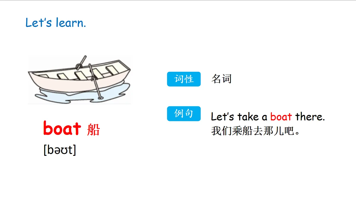 冀教版四下 Unit 4 Lesson 2第6页