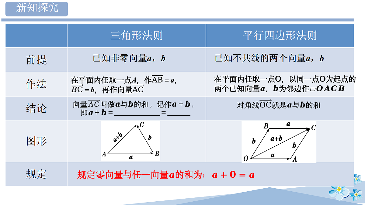 17985424第5页